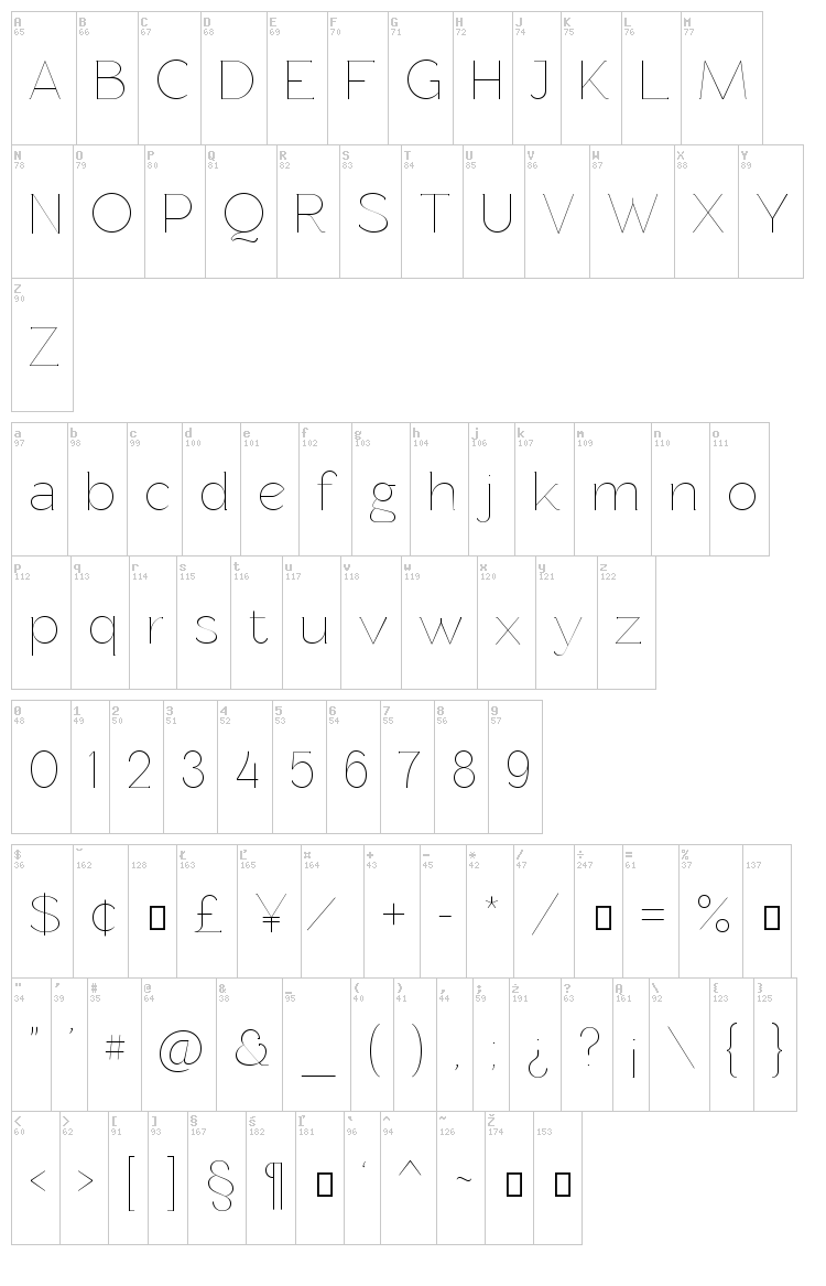 Rawengulk font map