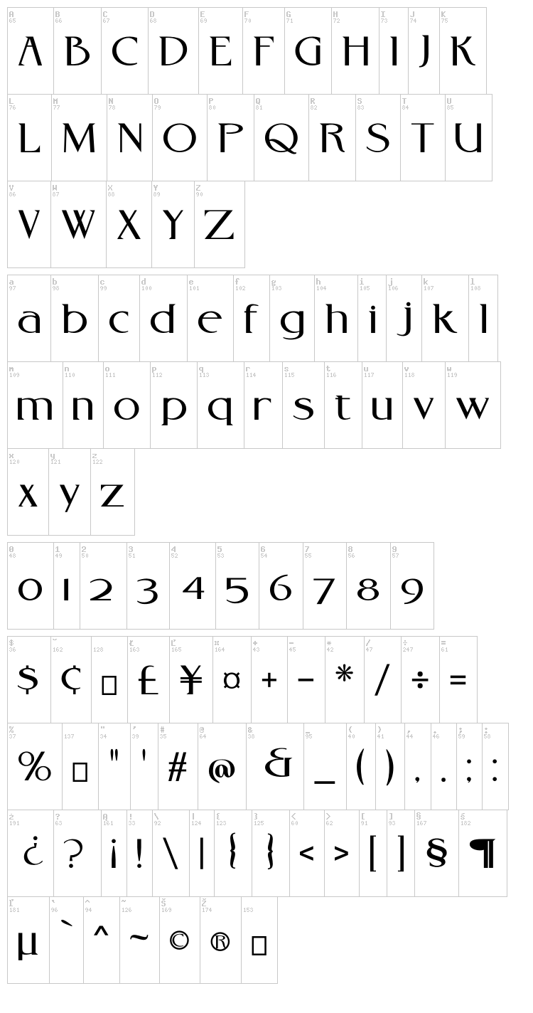 Rebel Redux font map