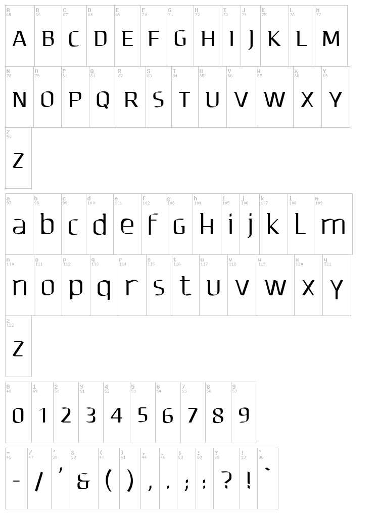 Redhead font map