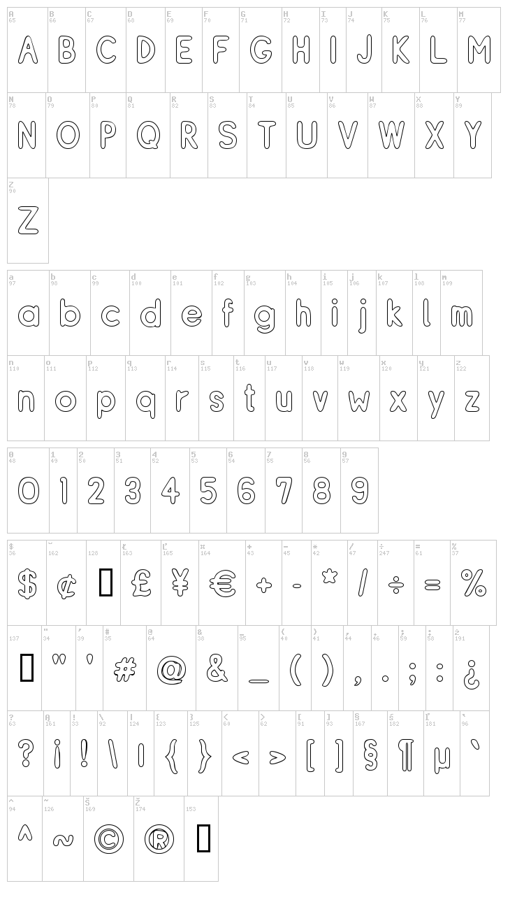 ReSiple font map