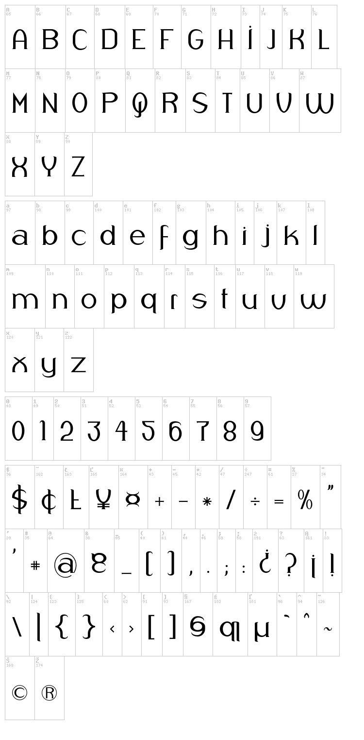 Respingo font map