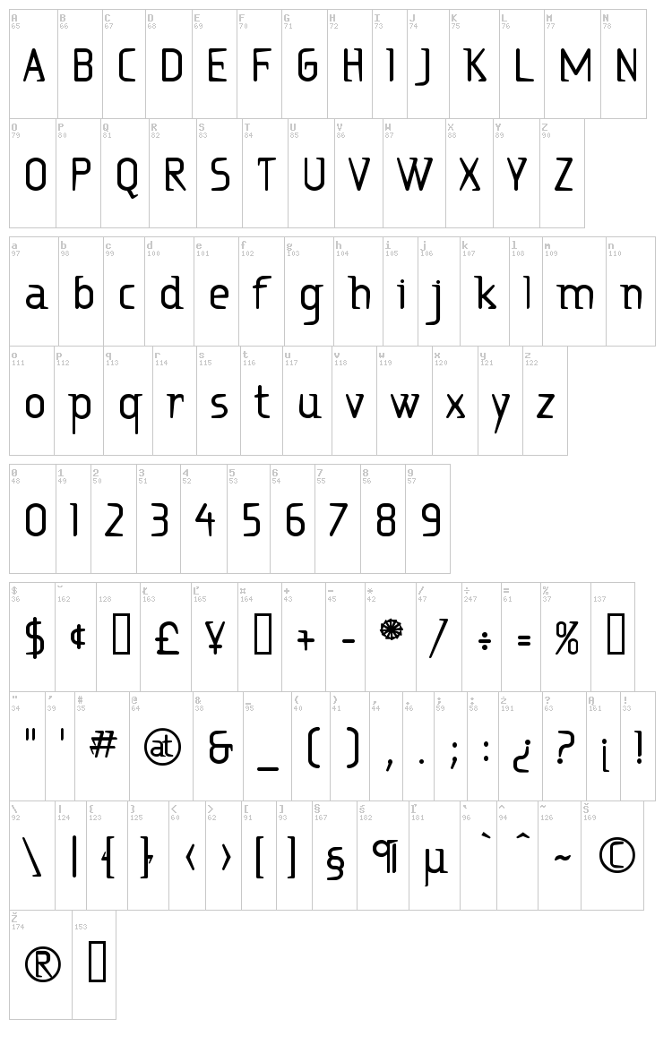 Ritalin font map