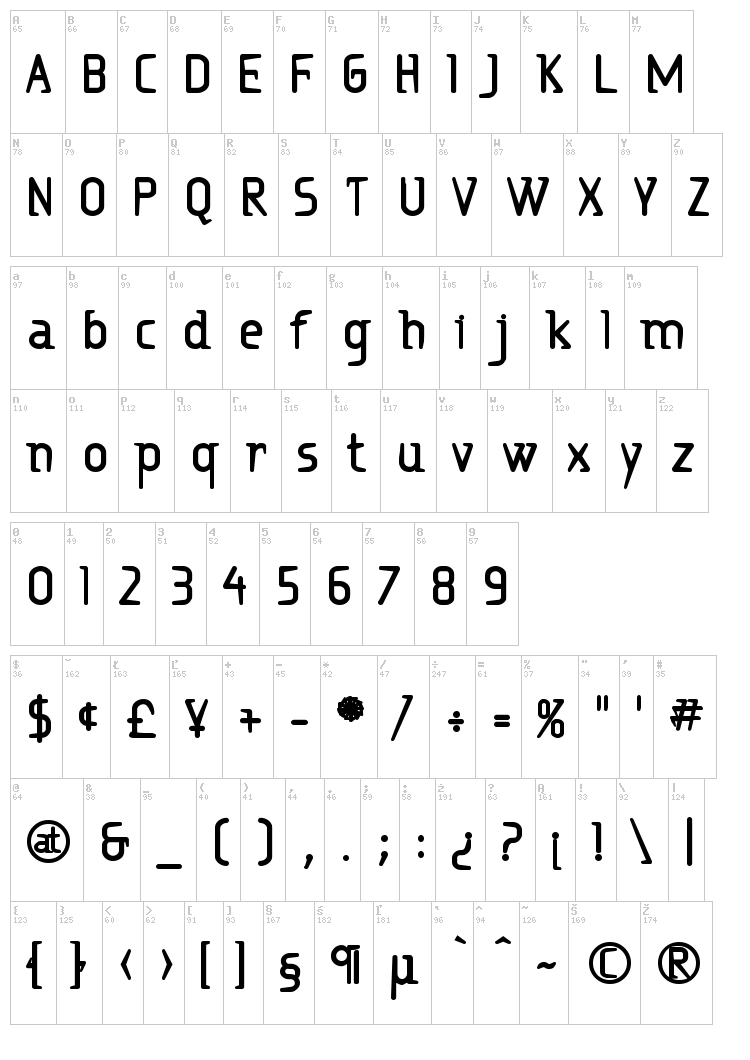 Ritalin font map