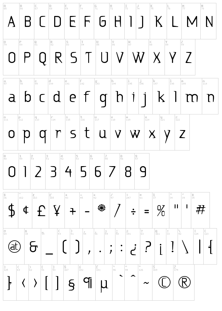 Ritalin font map