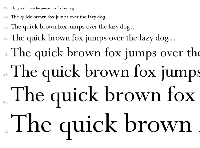 Riven font waterfall