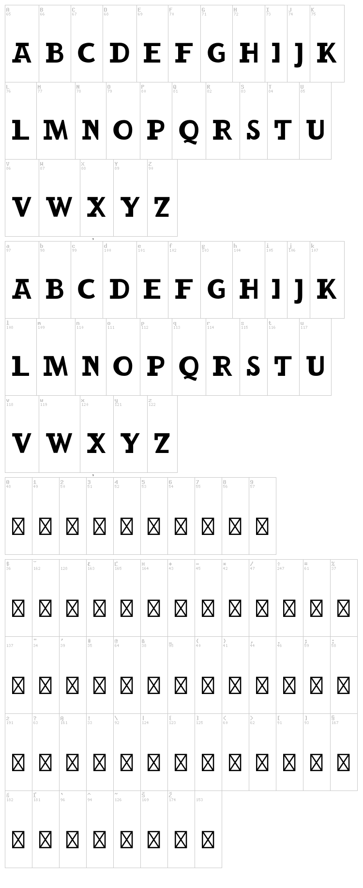 RockBuchet font map