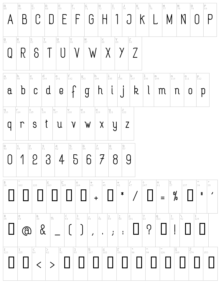 Rogaton font map