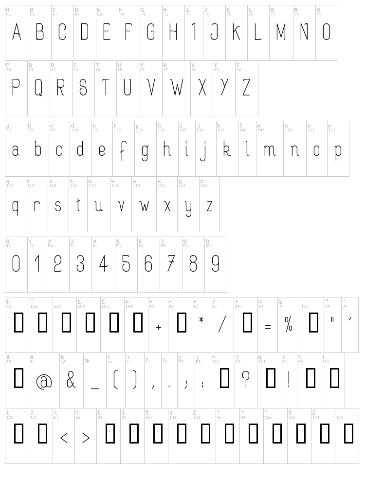 Rogaton font map