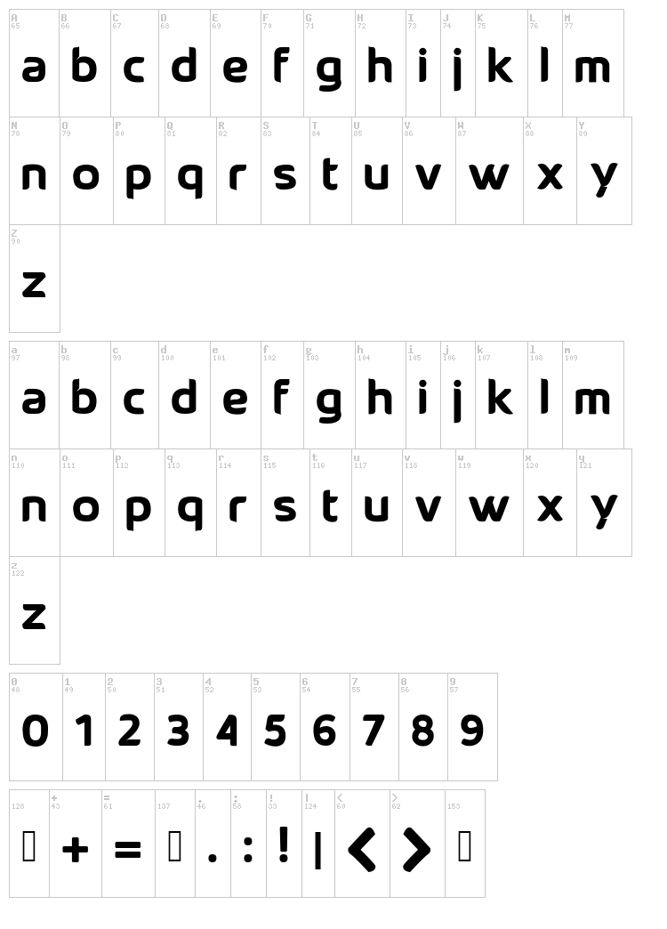 Salutino font map