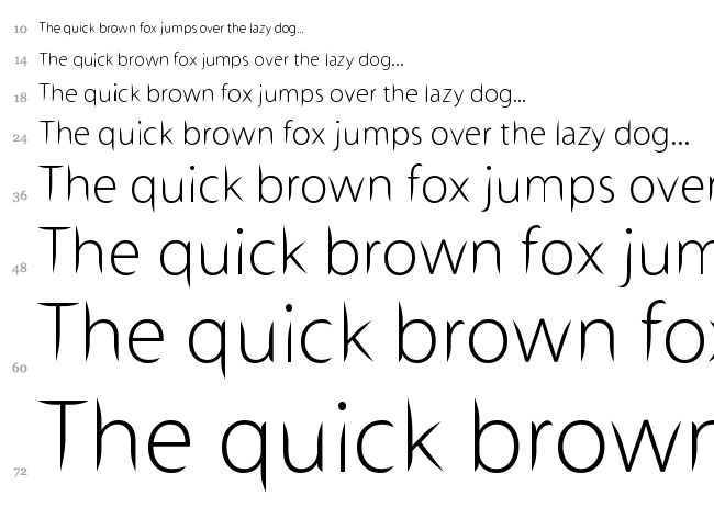 Stewart Sans font waterfall