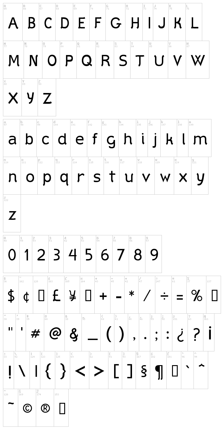 Styllo font map