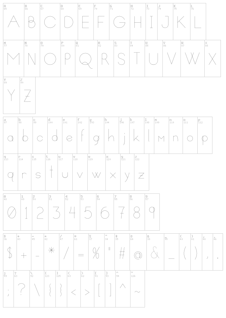 Susanna font map