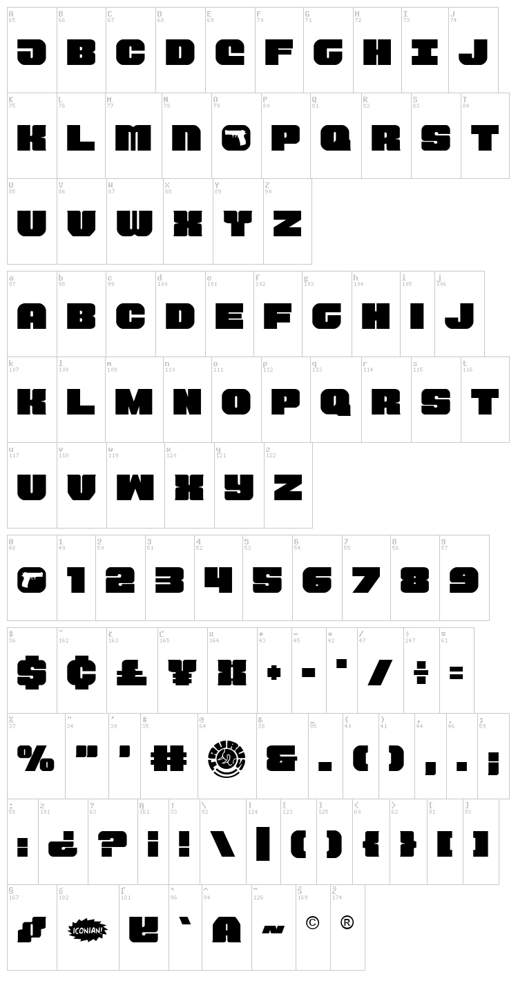 Tauro font map