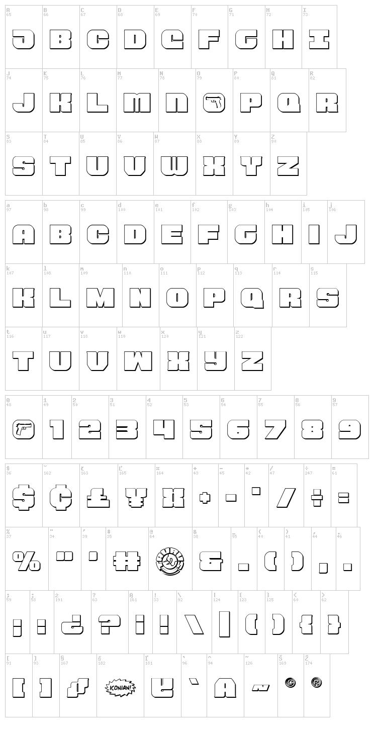Tauro font map