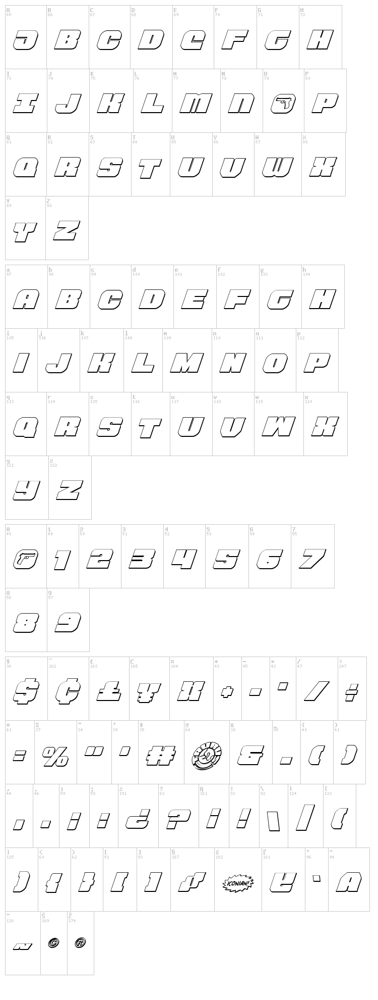 Tauro font map