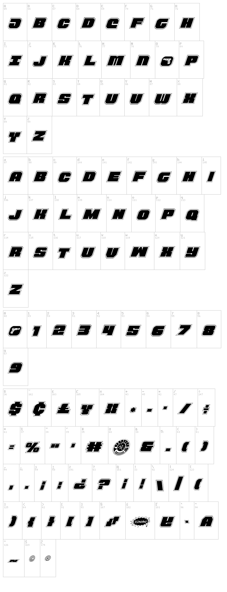 Tauro font map