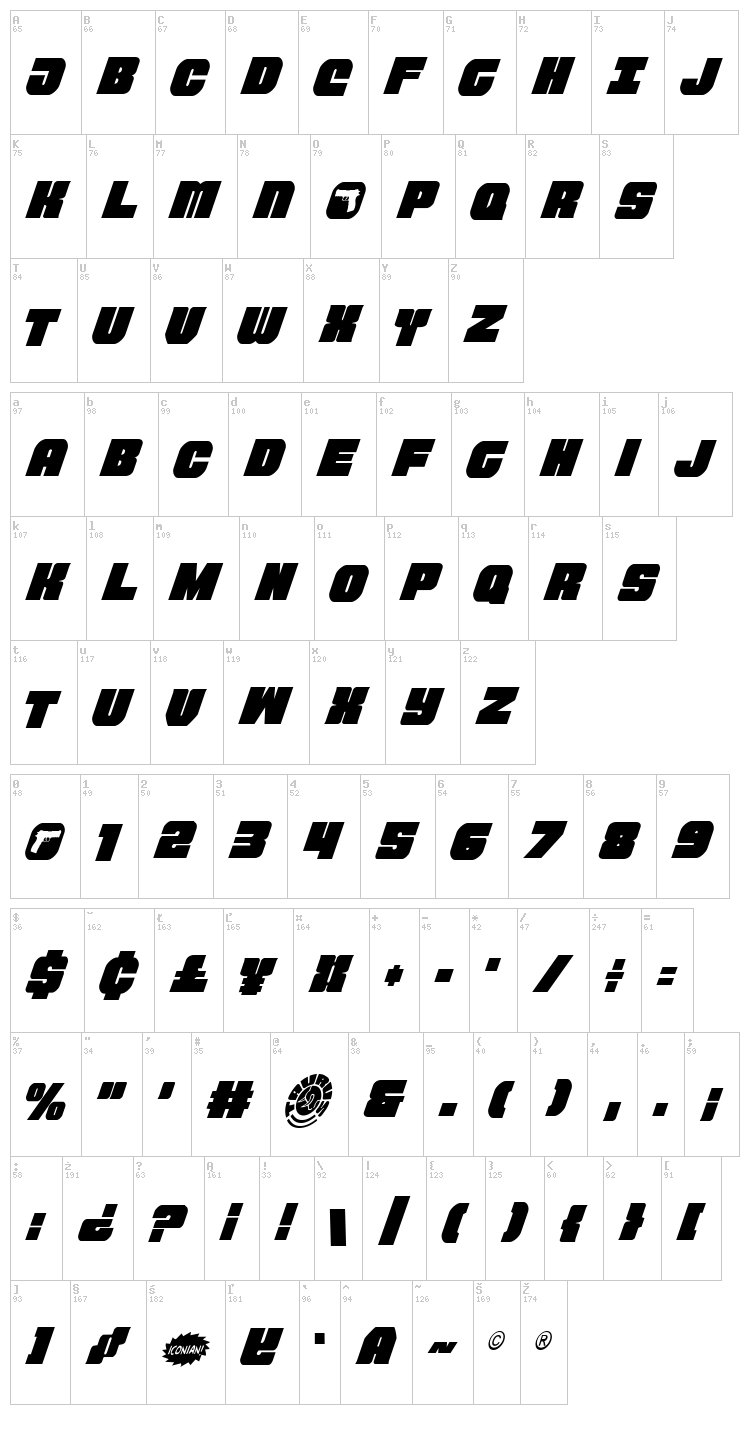 Tauro font map