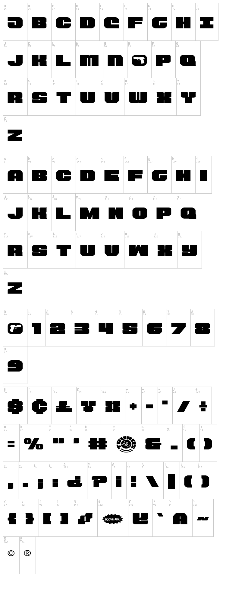 Tauro font map