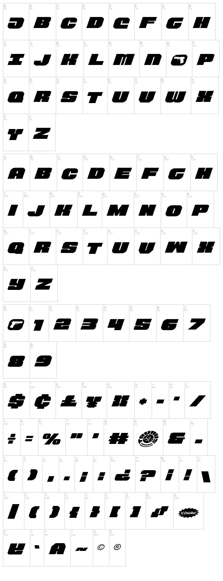 Tauro font map