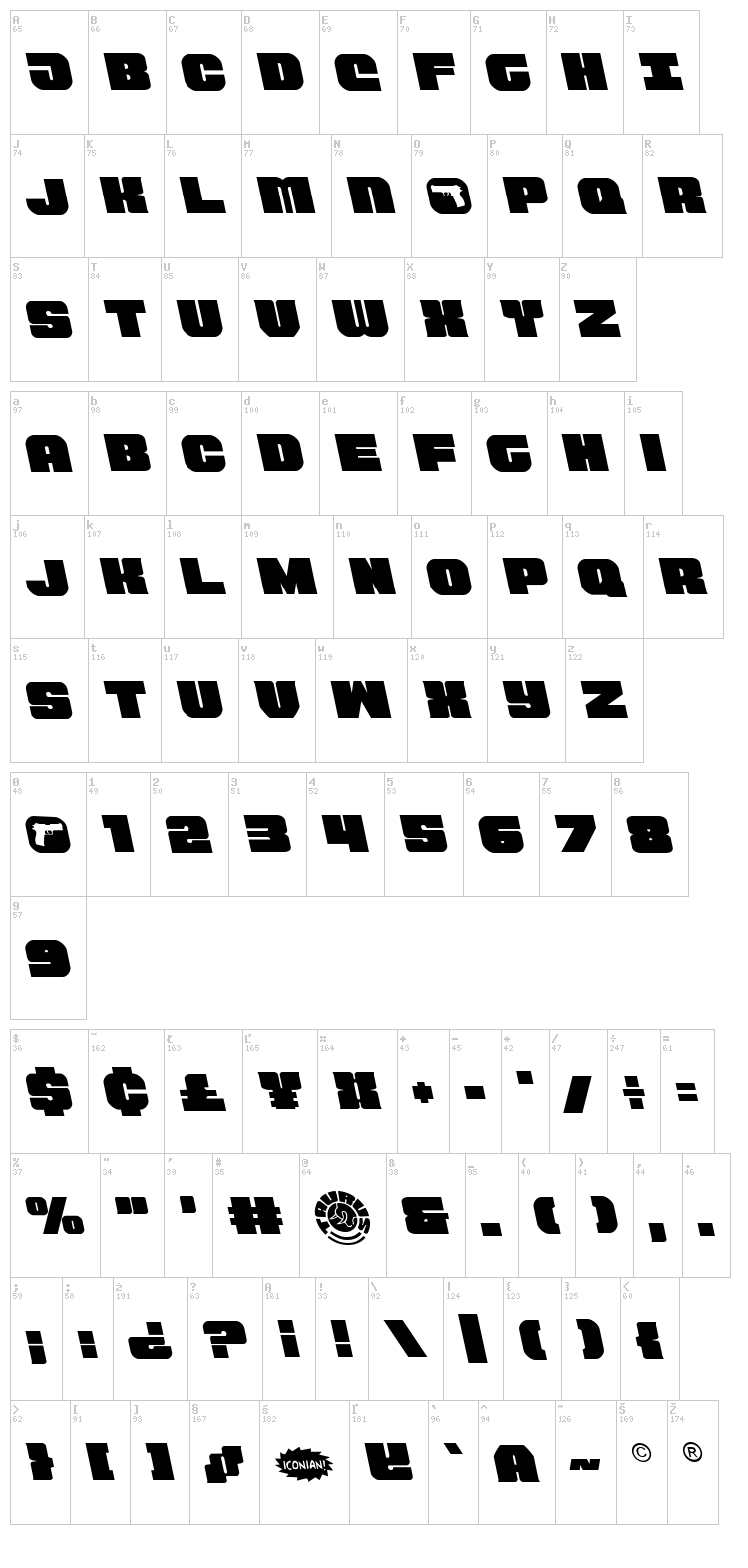 Tauro font map
