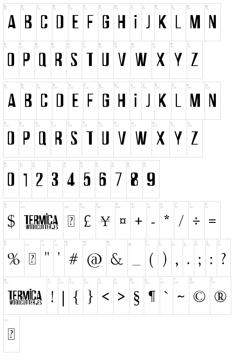 Termica font map