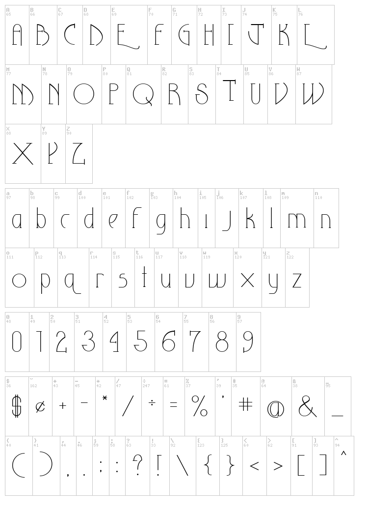 The Eighteenth Amendment font map