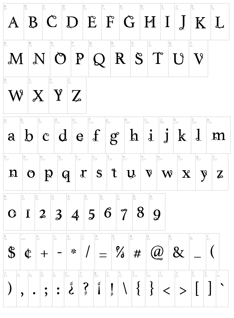 Tlakah font map