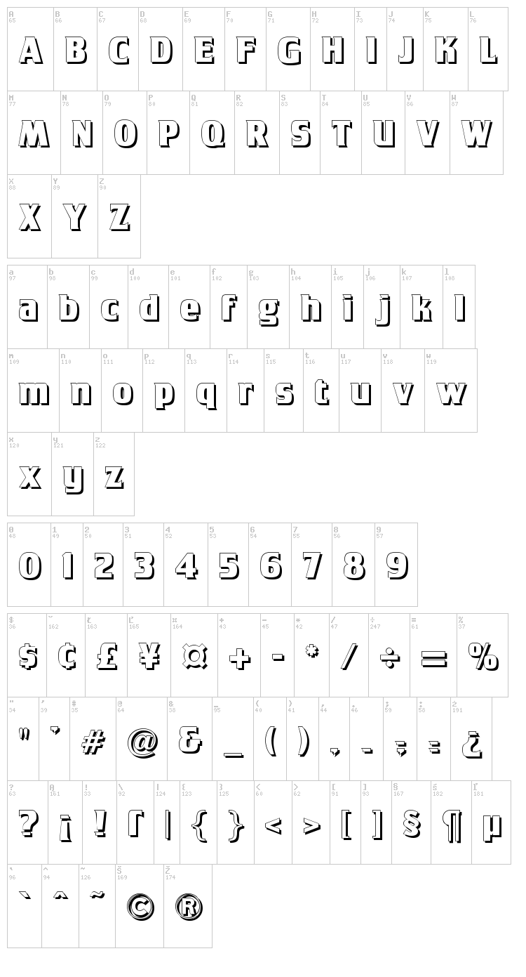 Tobago Poster font map
