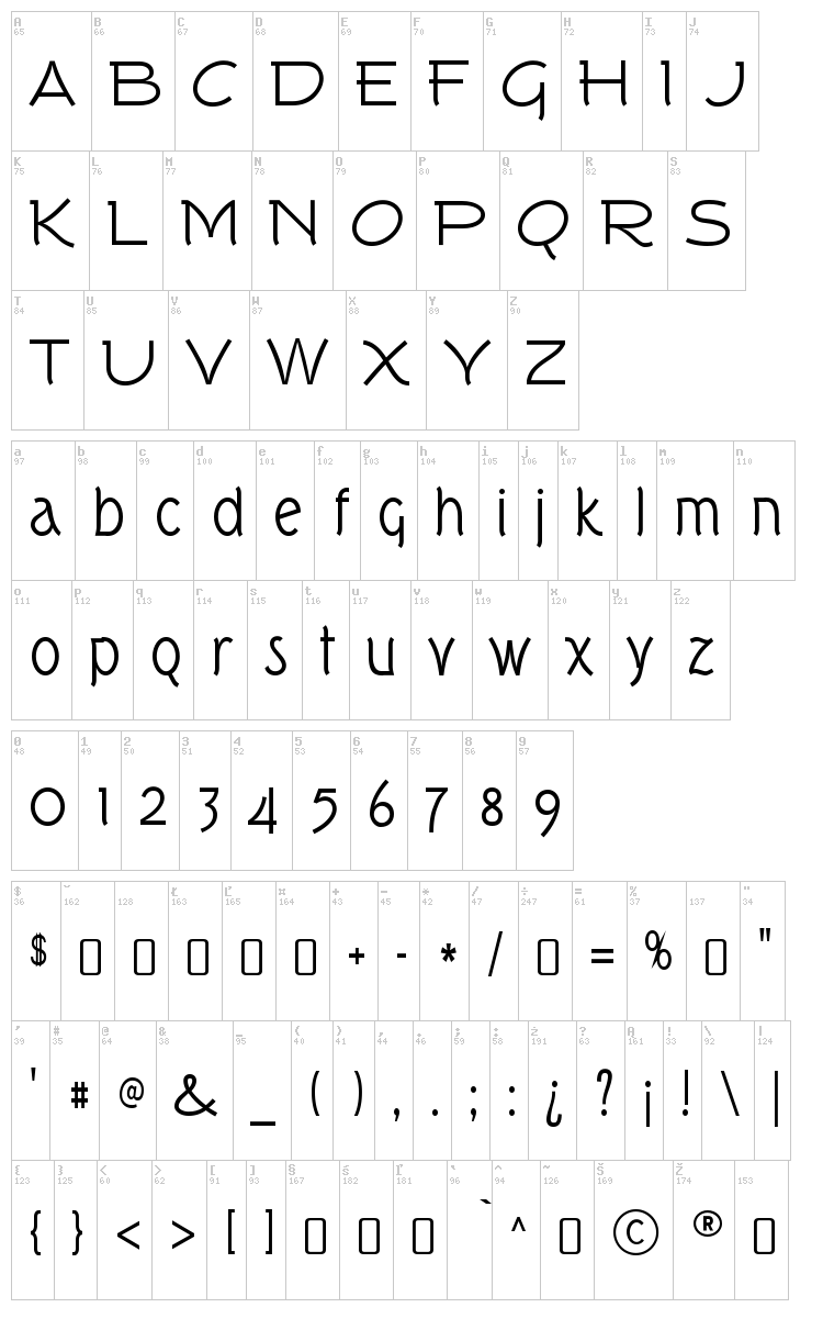 Tork font map