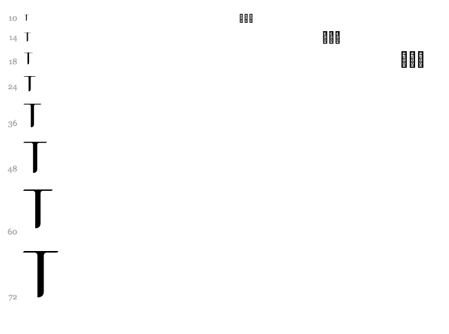 Traho font waterfall