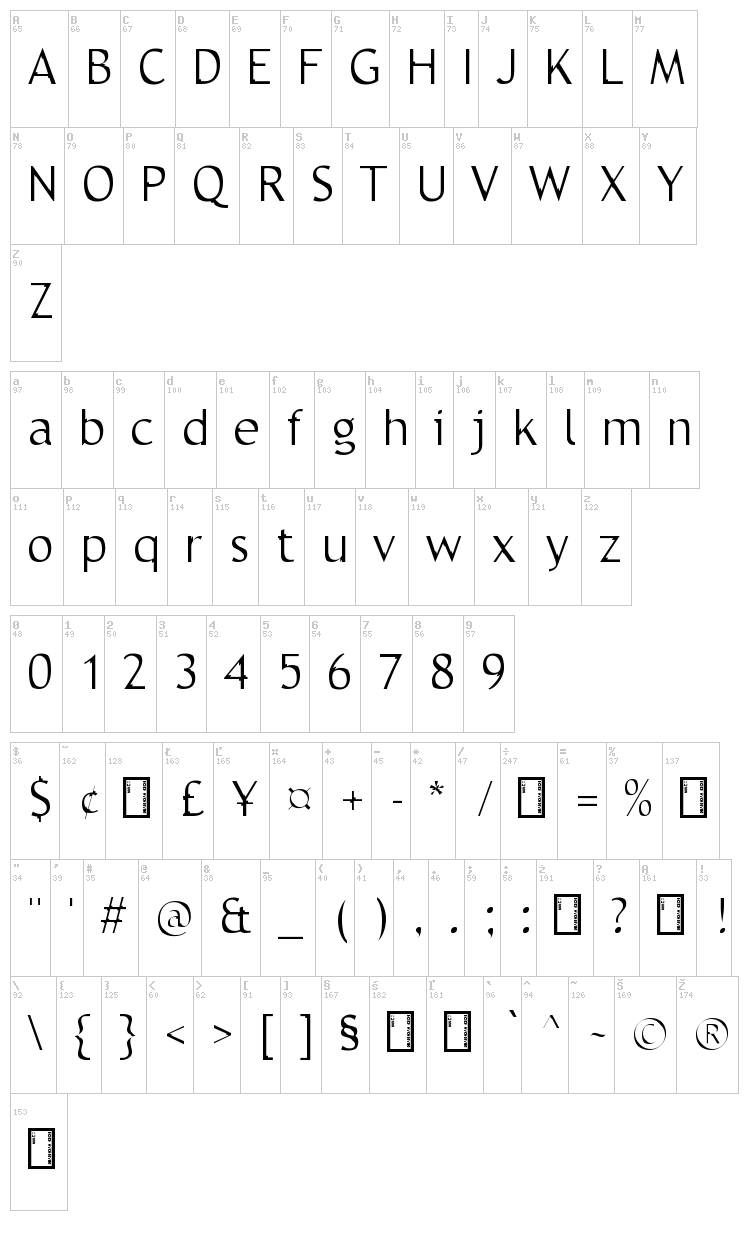 Trebble font map