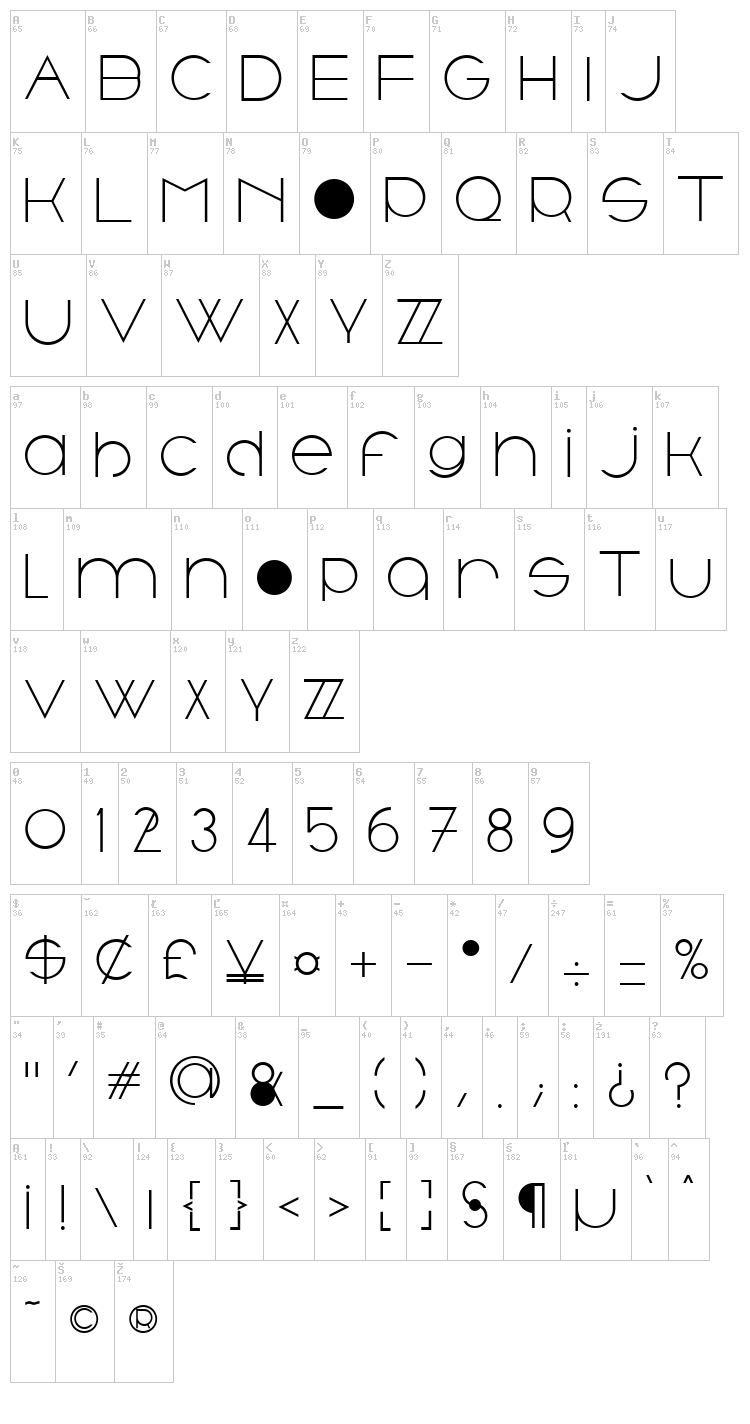 Trout font map