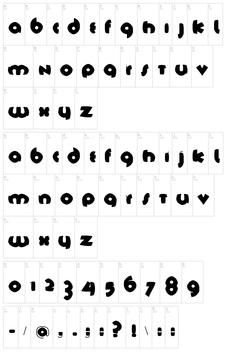 Tschich font map
