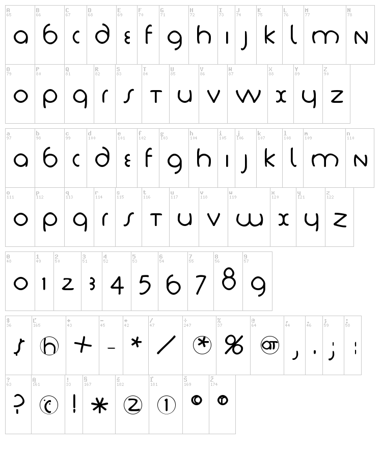 Tschich font map