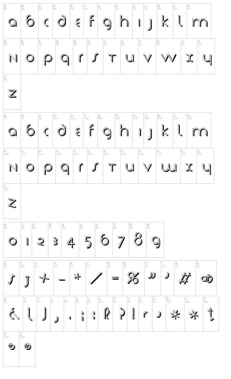 Tschich font map