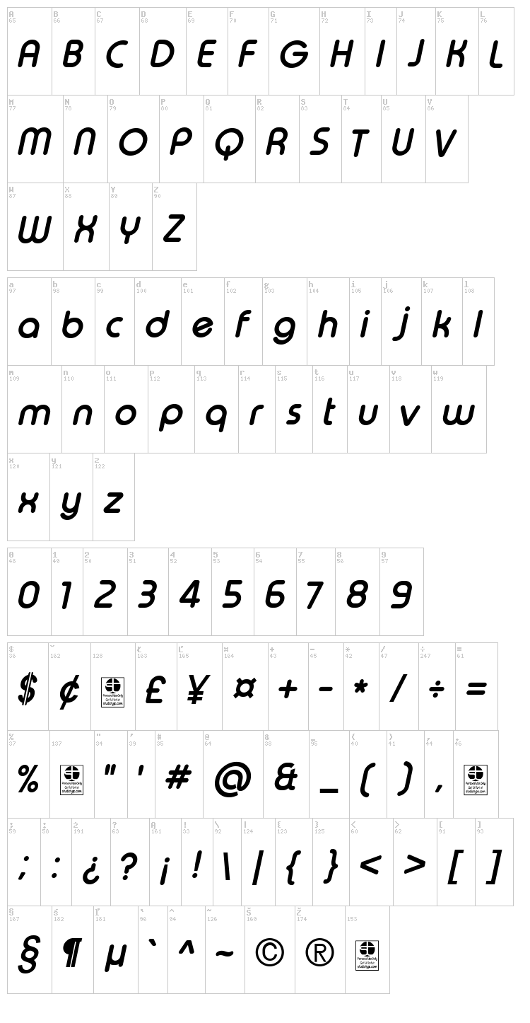 Typo Round font map
