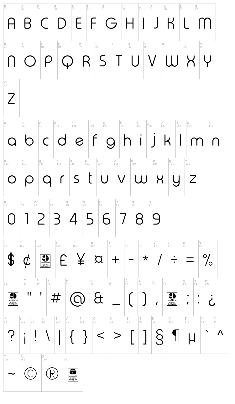 Typo Round font map