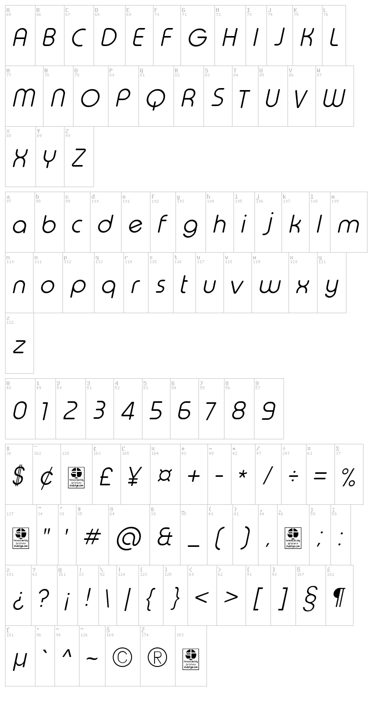 Typo Round font map