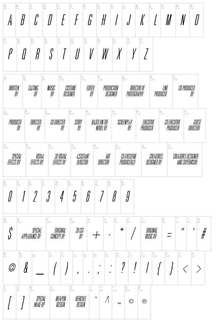 Universal Accreditation font map