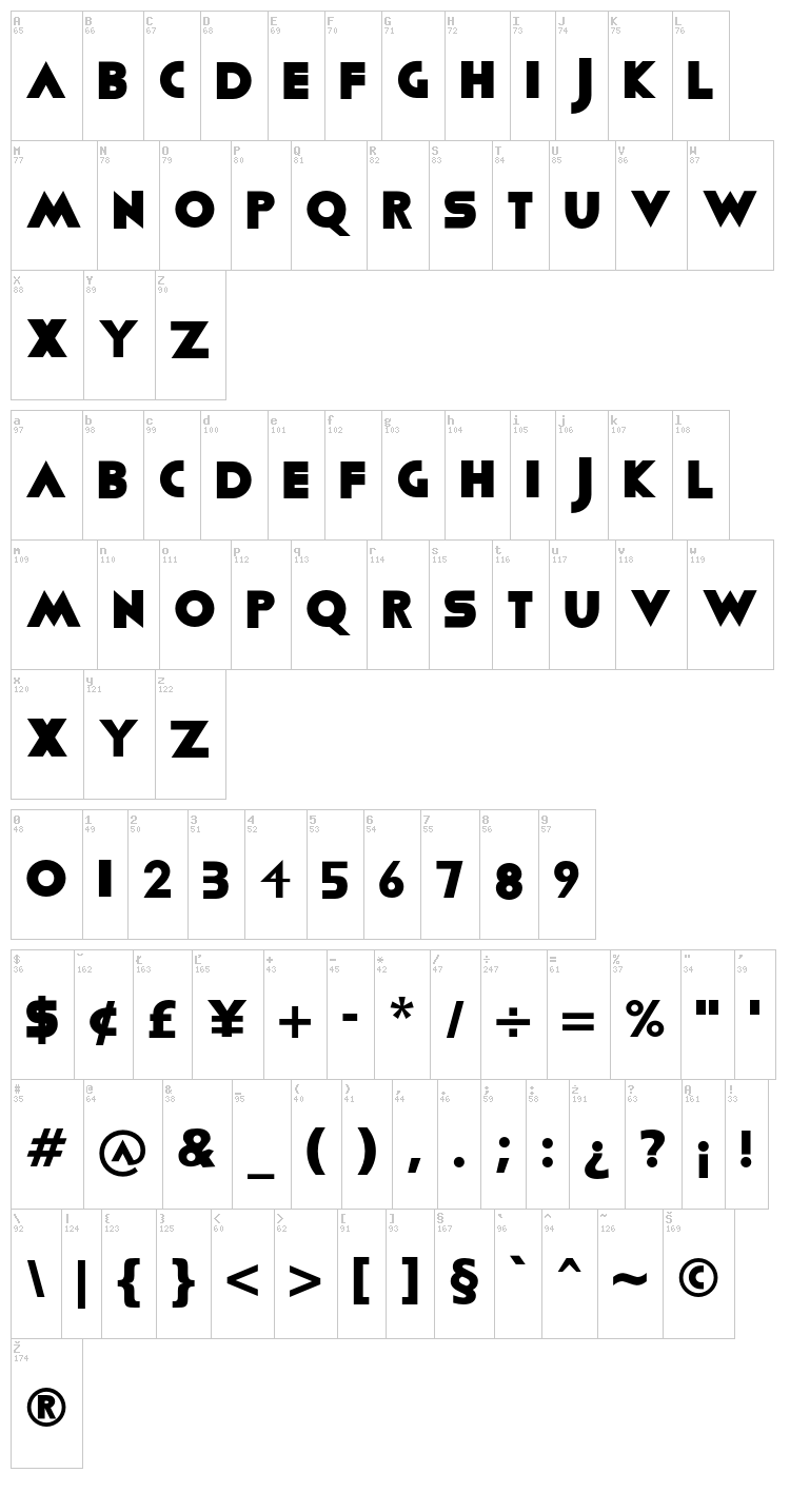Viafont font map