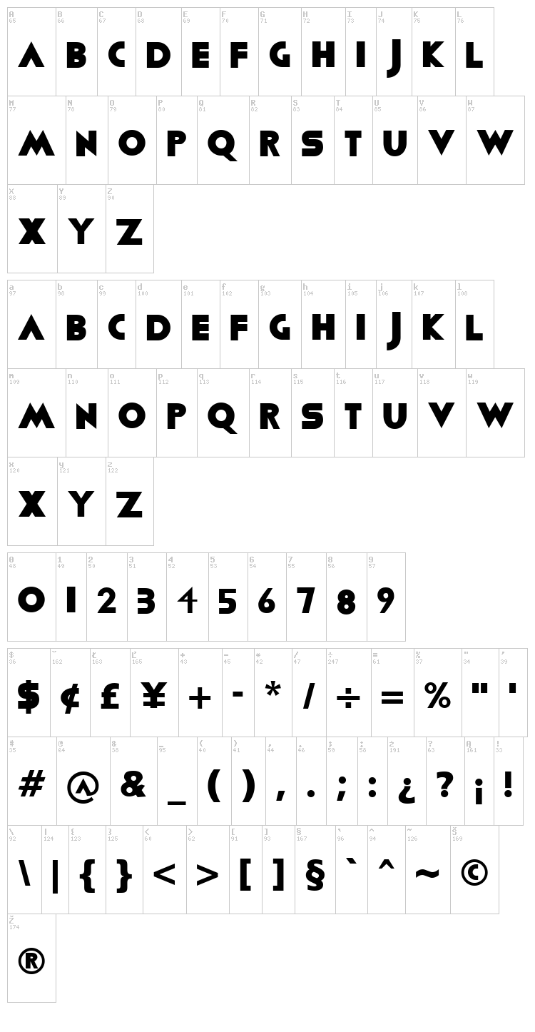 Viafont font map