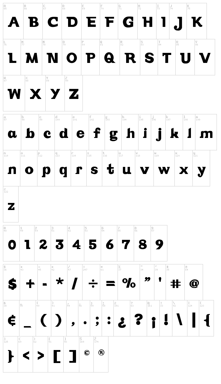 Vintage font map