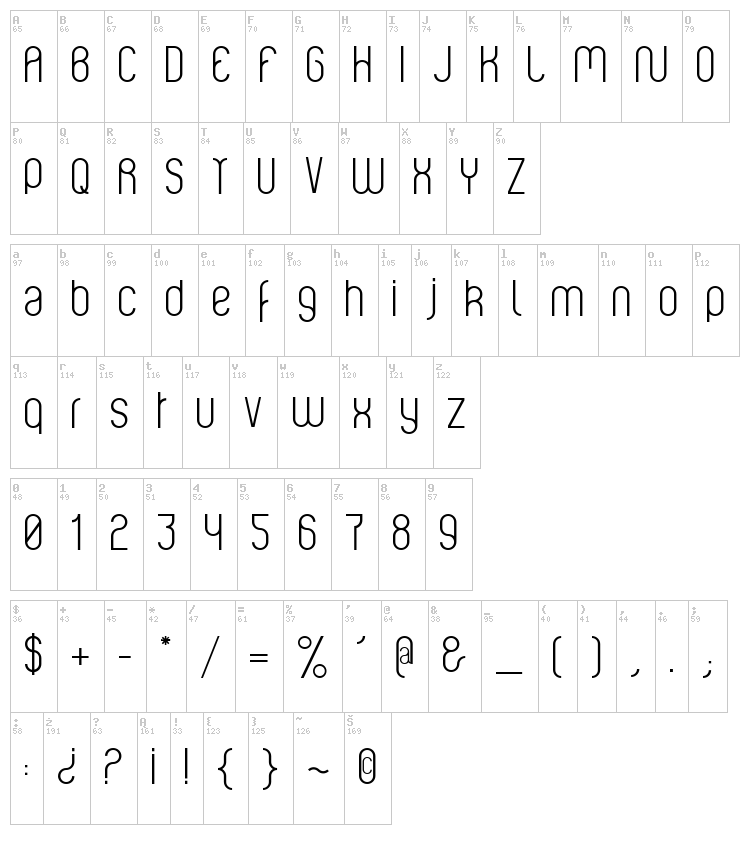 Violette font map