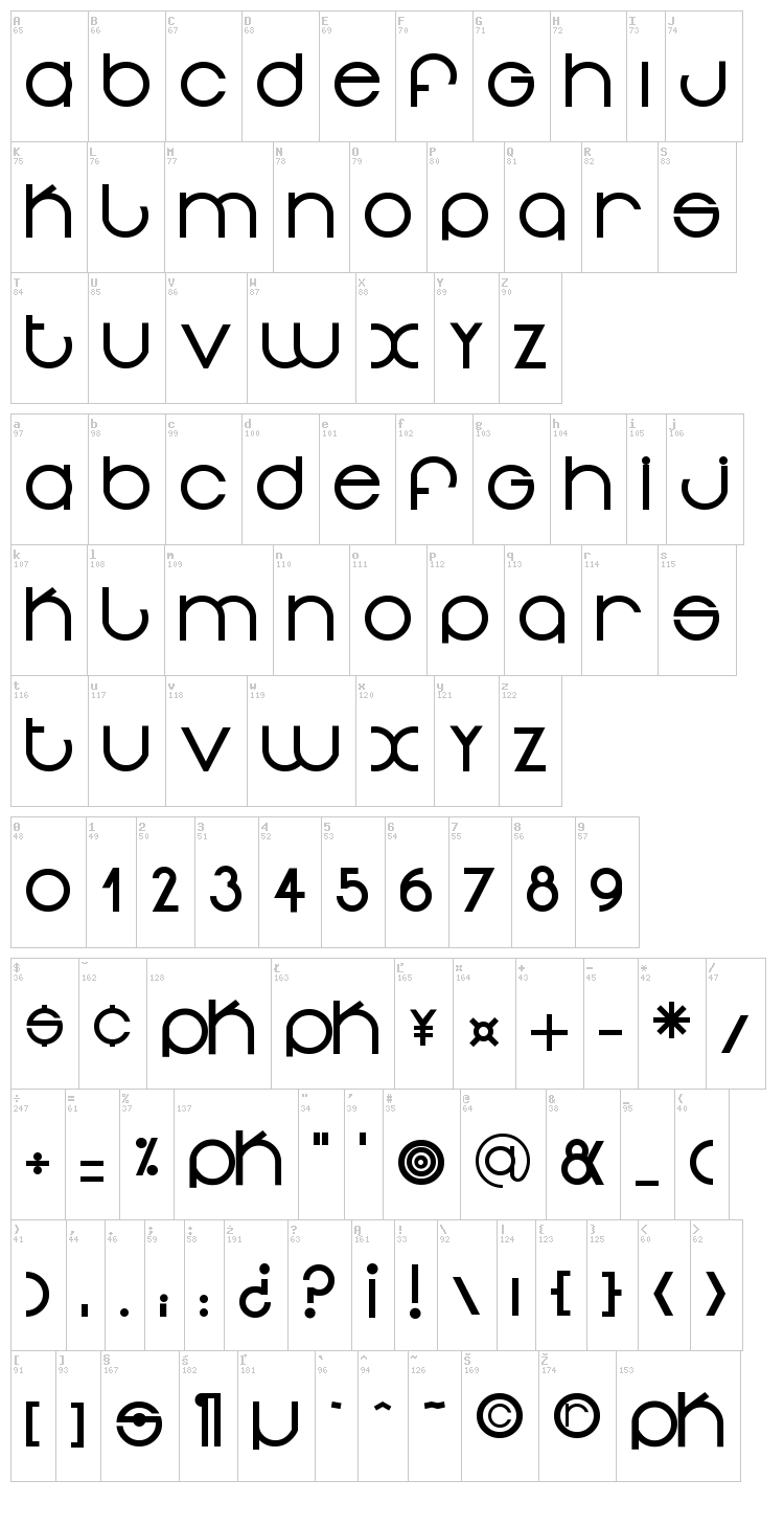 Vip?rine font map