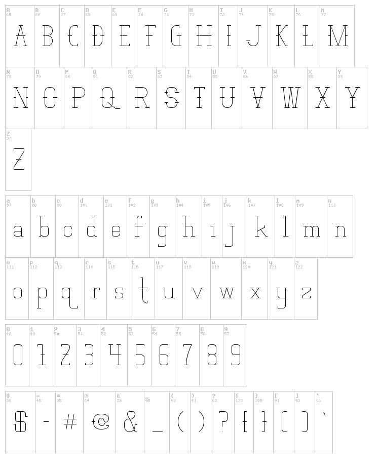 Vloderstone font map