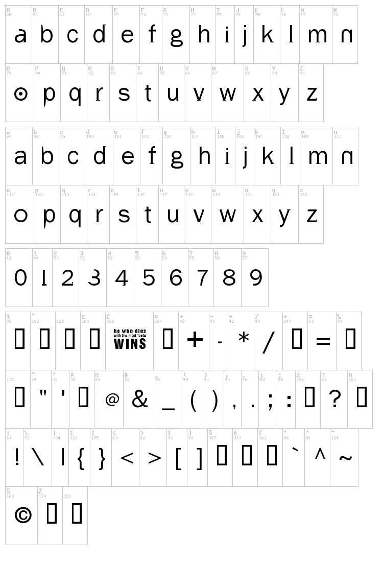 Volt font map