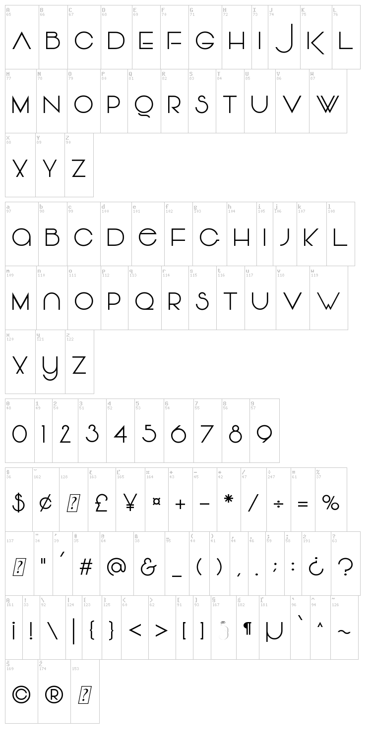 Vonique 64 font map