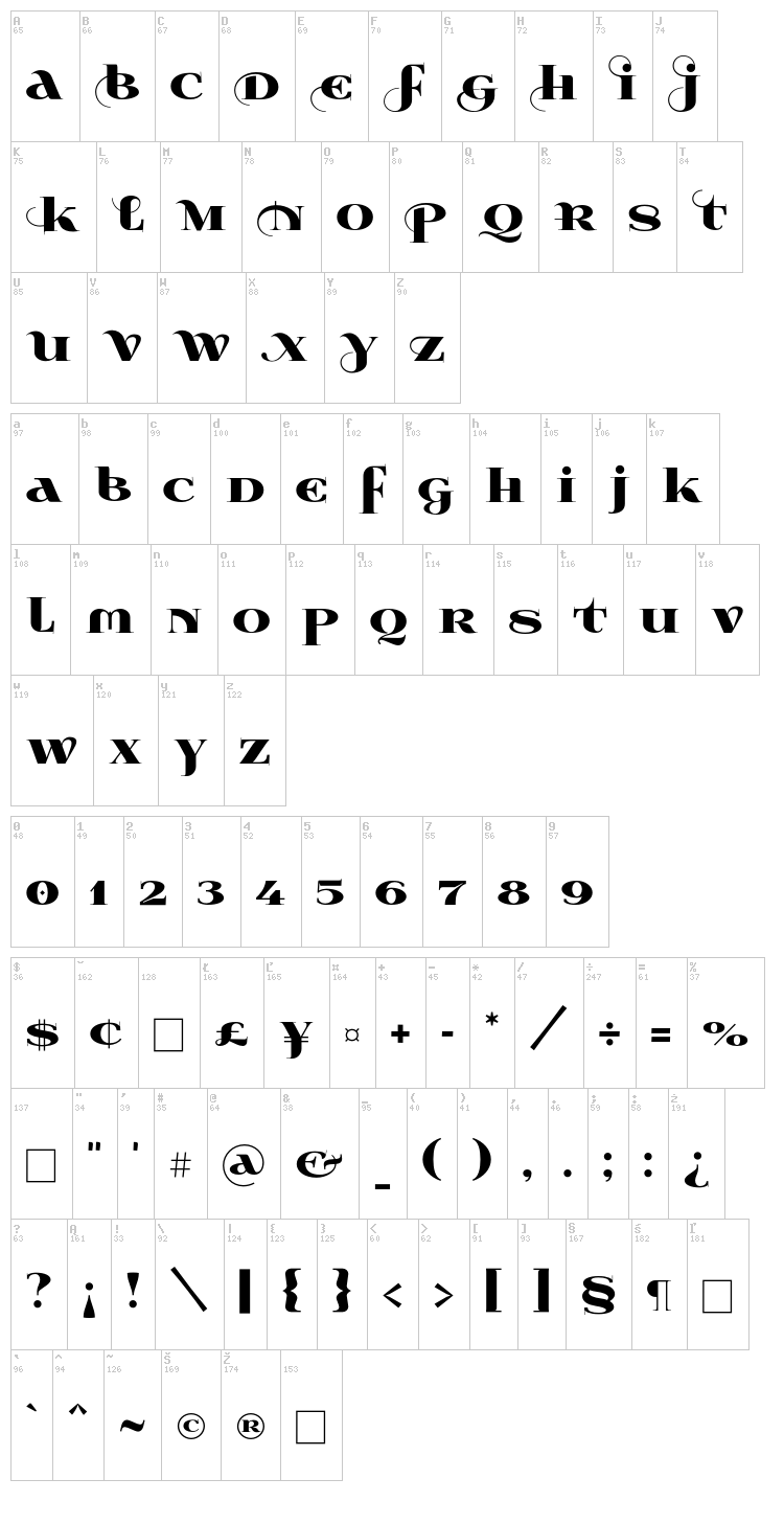 Wabroye font map