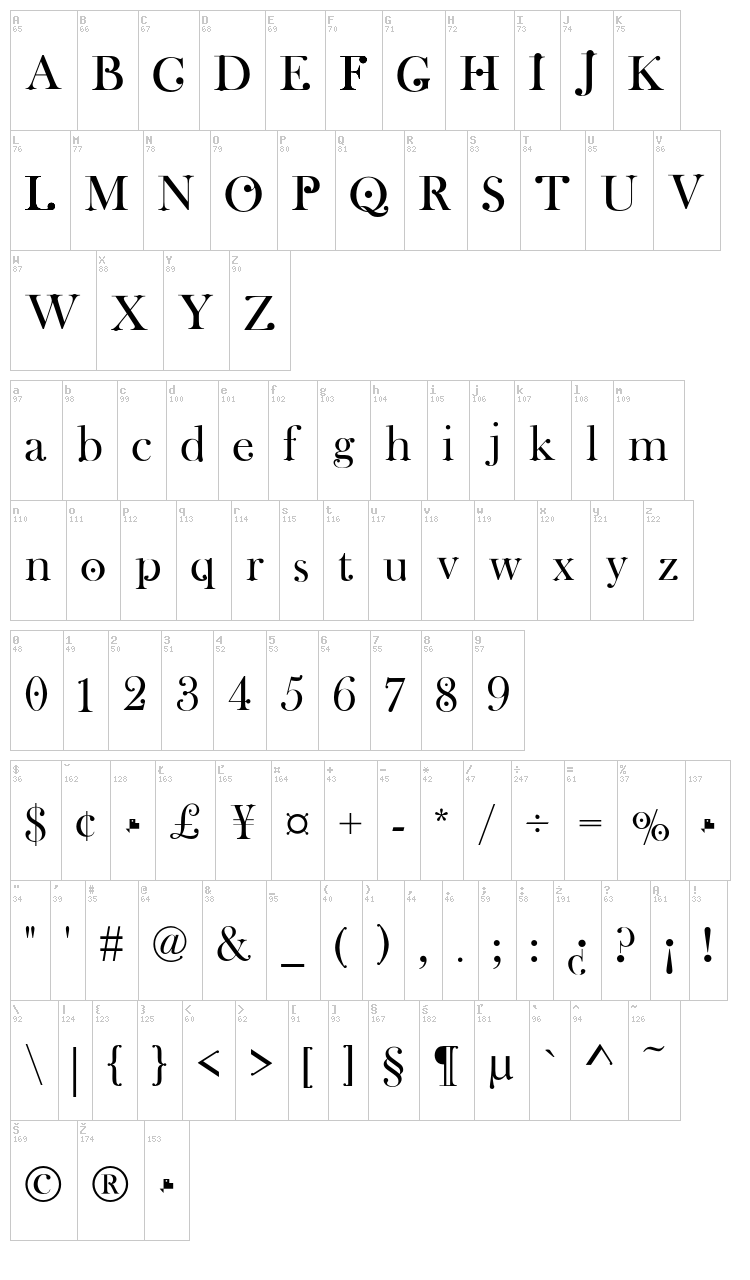 Wachinanga font map