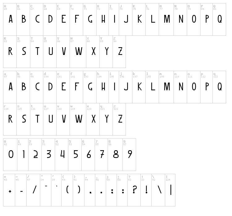 Woomble font map